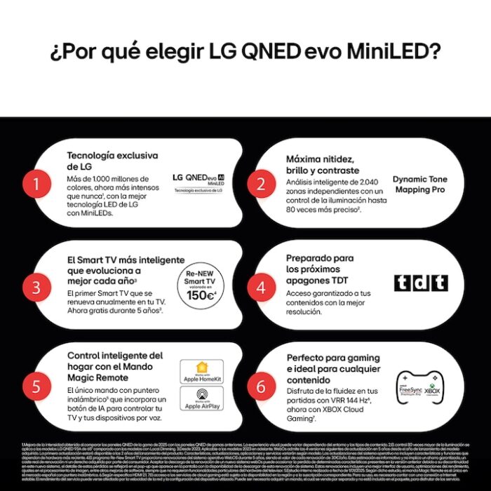 TV QNED evo MiniLED AI 139cm (55") LG 55QNED86A6A, 4K Smart TV - Imagen 3