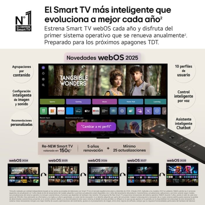 TV QNED evo MiniLED AI 139cm (55") LG 55QNED86A6A, 4K Smart TV - Imagen 8