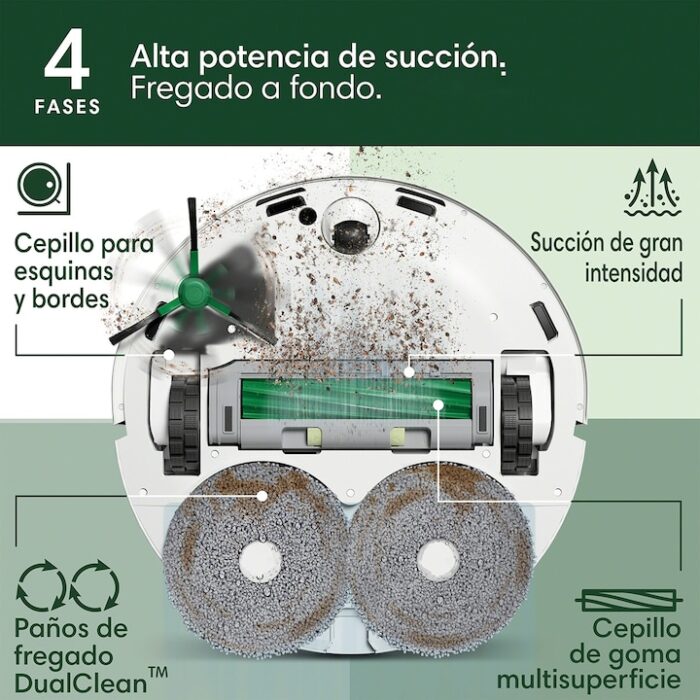 Robot aspirador y friegasuelos Roomba® Plus 405 Combo con Base AutoWash™ y mopas giratorias DualClean™ elevables con SmartScrub - Imagen 2