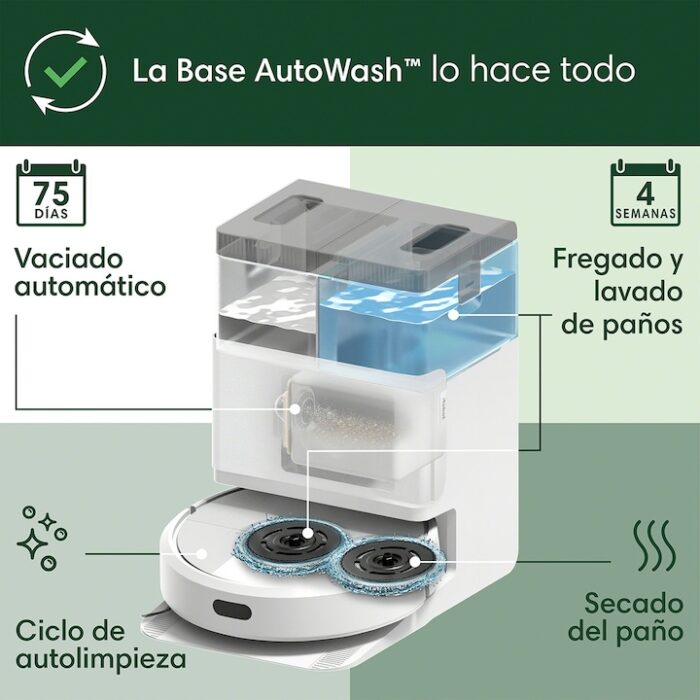 Robot aspirador y friegasuelos Roomba® Plus 405 Combo con Base AutoWash™ y mopas giratorias DualClean™ elevables con SmartScrub - Imagen 4