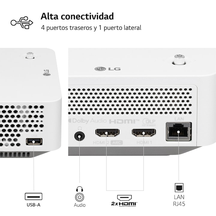 Proyector LG CineBeam PF510Q, 120", Full HD, 450 ANSI Lumen, Smart TV WebOS 5.0 - Imagen 7